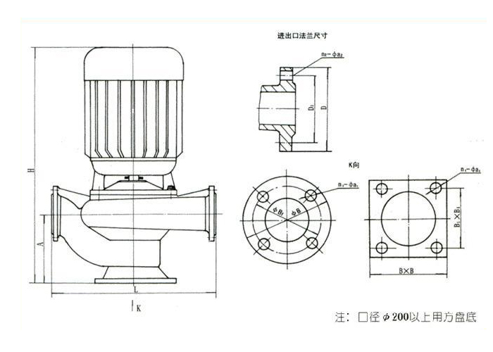 潛水排污泵,無堵塞排污泵,排污泵,自吸排污泵,排污泵圖片，排污泵型號，排污泵工作原理，排污泵價格，管道排污泵 ，排污泵廠家 