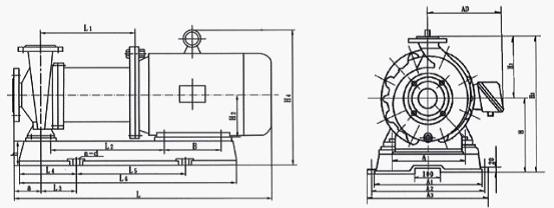 CQB不銹鋼磁力驅(qū)動泵安裝尺寸圖