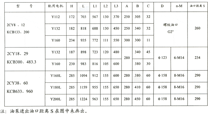 KCBX݆ͱ