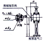 2SK-3P1、2SK-6P1、2SK-12P1、2SK-20P1、2SK-30P1外形及安裝圖 